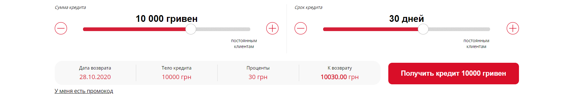 когда можно взять новый кредит в сос кредит